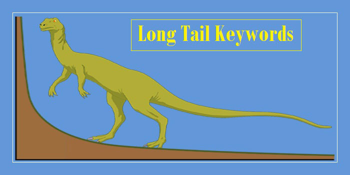 Blog Post Ke Liye Best Long Tail Keywords Kaise Khoje