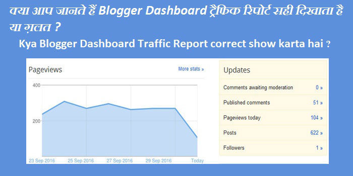 Kya Blogger Dashboard Traffic Report correct show karta hai