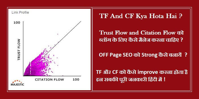 Trust Flow and Citation Flow Kya Hai Aur TF CF Ko Kaise Improve Kare